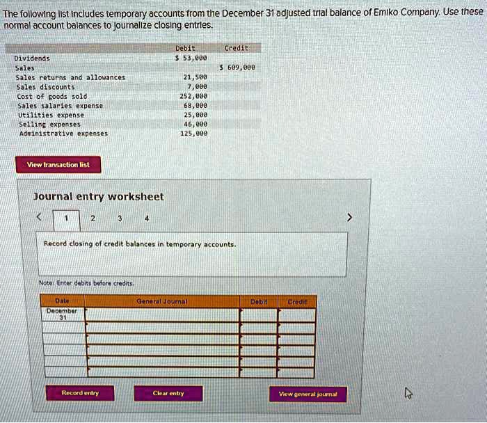SOLVED: The following list includes temporary accounts from the - The Entry To Close The Expense Accounts Includes