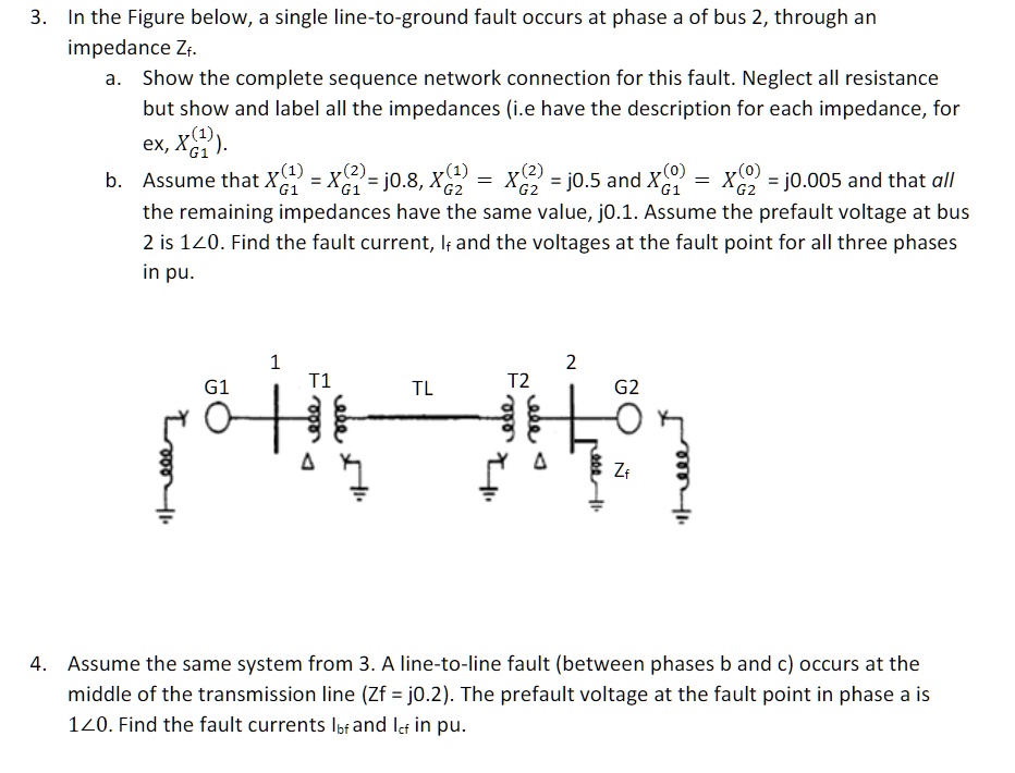SOLVED In the Figure below, a single fault occurs at