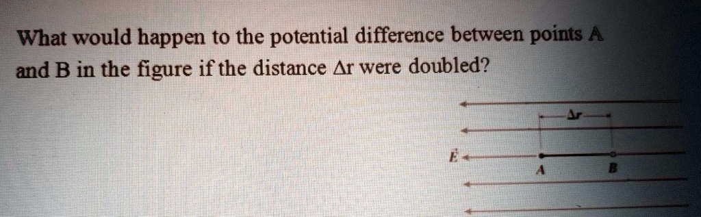 SOLVED: What Would Happen To The Potential Difference Between Points A ...