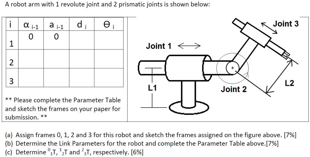 SOLVED Pls show step by step A robot arm with 1 revolute joint and 2