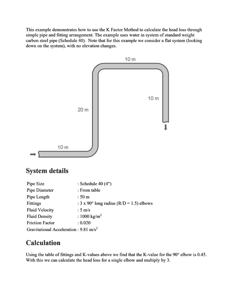 SOLVED This example demonstrates how to use the K Factor Method to