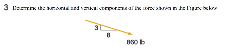 SOLVED: 3 Determine the horizontal and vertical components of the force ...