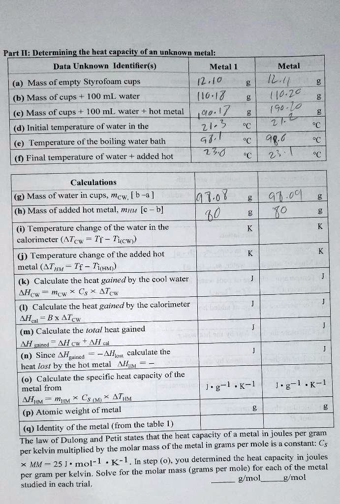 SOLVED Part I Determining the heat capacity of an unknown metal Data