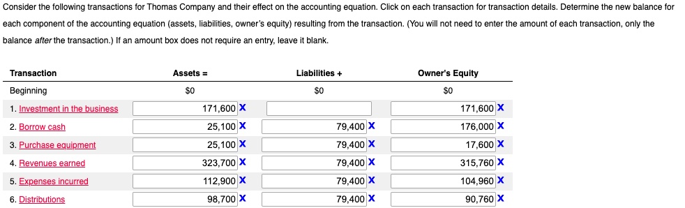 Consider The Following Transactions For Thomas Company Consider the following transactions for Thomas Company and their effect