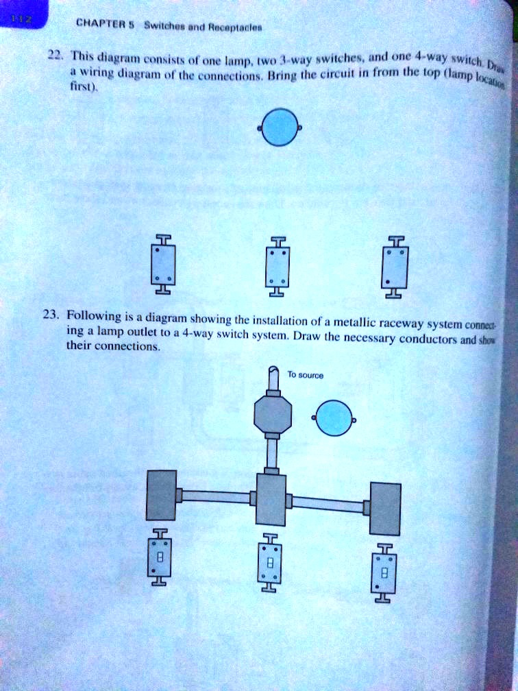 SOLVED CHAPTER 5 Switches and Receptacles 23. Following is a diagram