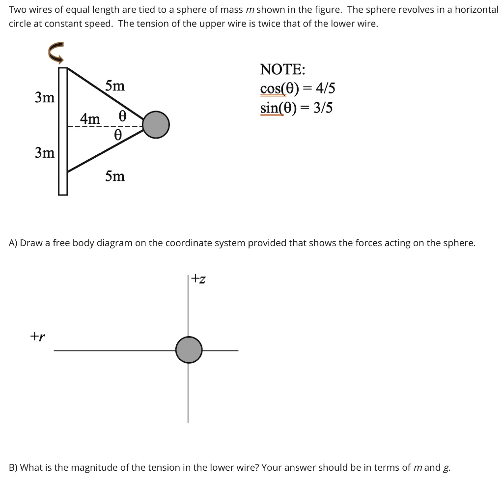 SOLVED Two wires of equal length are tied to sphere of mass m shown in