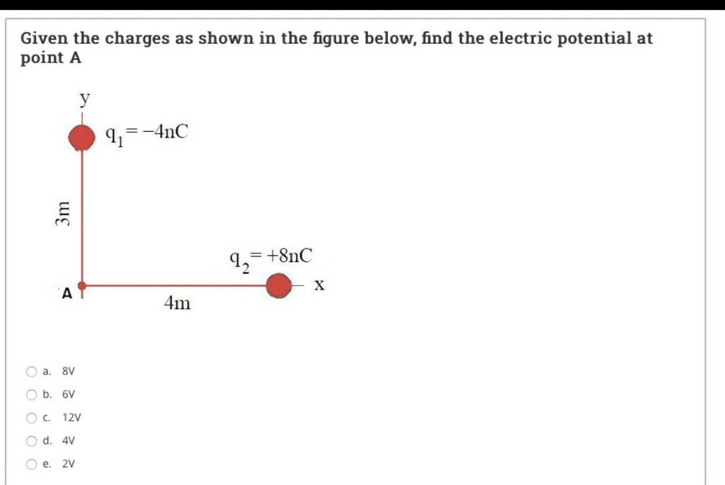 solved-given-the-charges-as-shown-in-the-figure-below-find-the