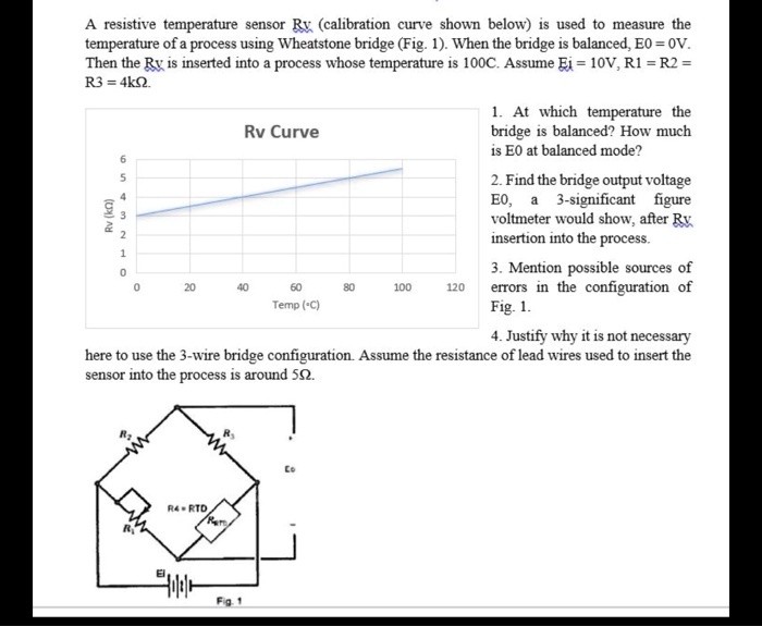 SOLVED No assumptions for Rv value A resistive temperature sensor Rv (calibration curve shown