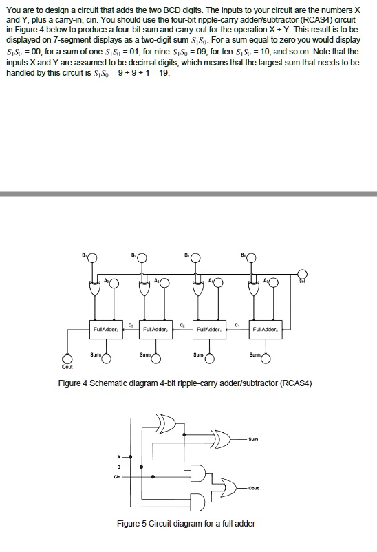 SOLVED: You are to design a circuit that adds the two BCD digits. The ...