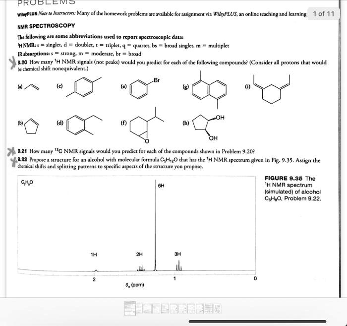 SOLVED PROBLEM NMR SPECTROSCOPY The following are some abbreviations