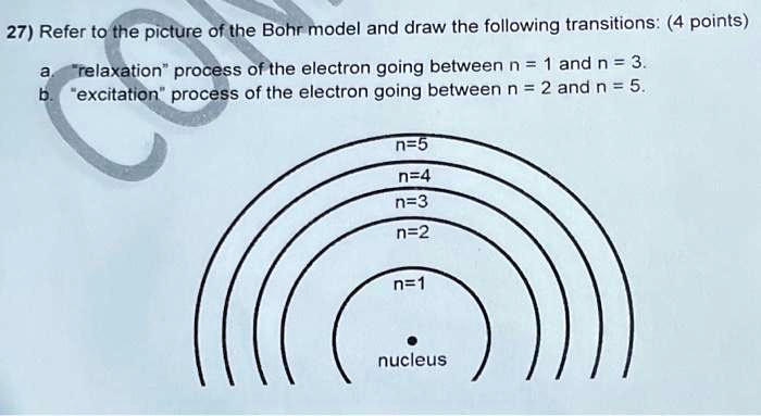 27 refer to the picture of the bohr model and draw the following ...