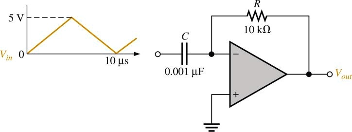 SOLVED: A triangular waveform is applied to the input of the circuit in ...