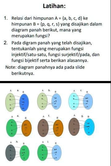 SOLVED: Bantu Dong :)))))))) Latihan: Relasi Dari Himpunan A = A, B ...