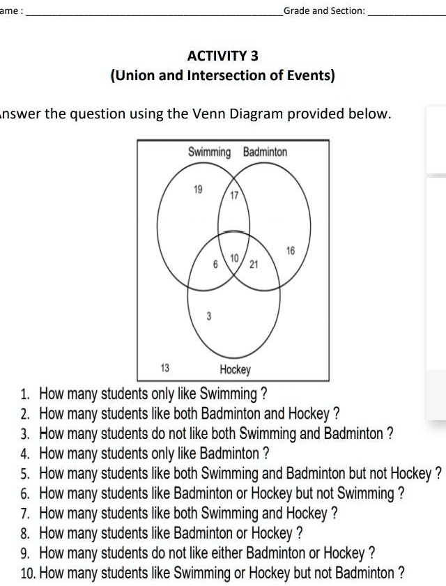ame: Grade and Section: ACTIVITY 3 (Union and Intersection of 