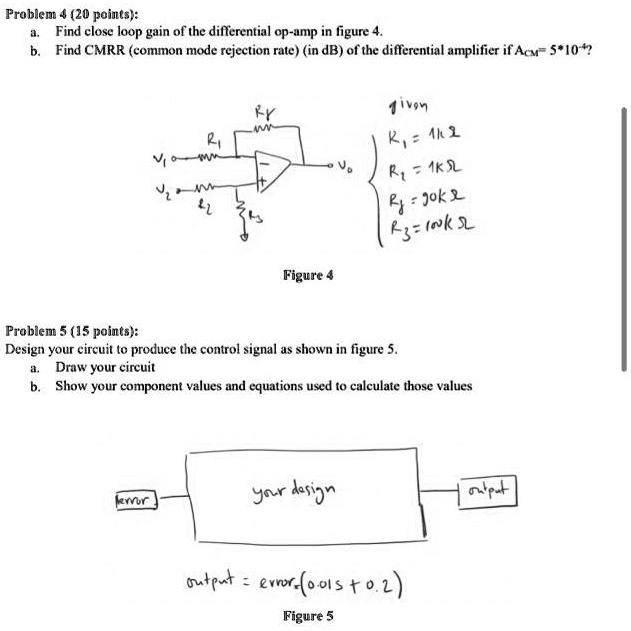 SOLVED Problem 4 a. Find the closedloop gain of the differential op