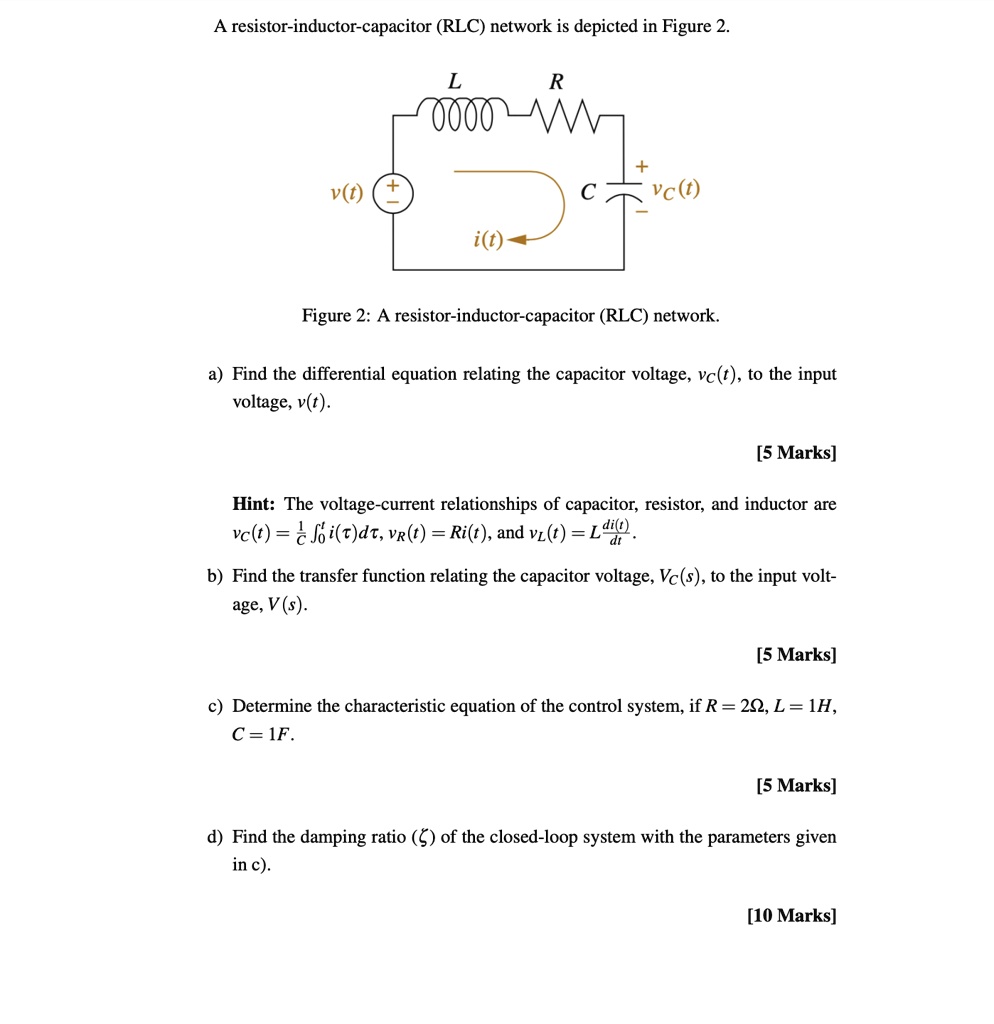 SOLVED A resistorinductorcapacitor (RLC) network is depicted in