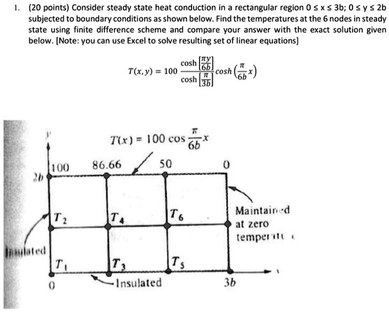 Consider steady state heat conduction in a rectangular region 0 â‰¤ x â ...