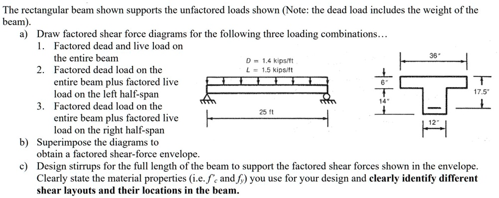 solved-the-rectangular-beam-shown-supports-the-unfactored-loads-shown