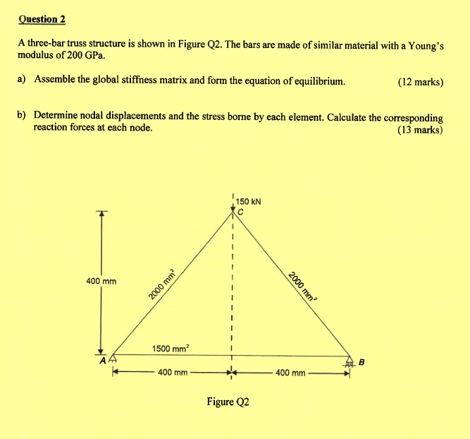 Question 2
A three-bar truss structure is shown in Figure Q2. The bars are made of similar material with a Young's modulus of 200 GPa.
a) Assemble the global stiffness matrix and form the equation of equilibrium. (12 marks)
b) Determine nodal displacements and the stress borne by each element. Calculate the corresponding reaction forces at each node. (13 marks)