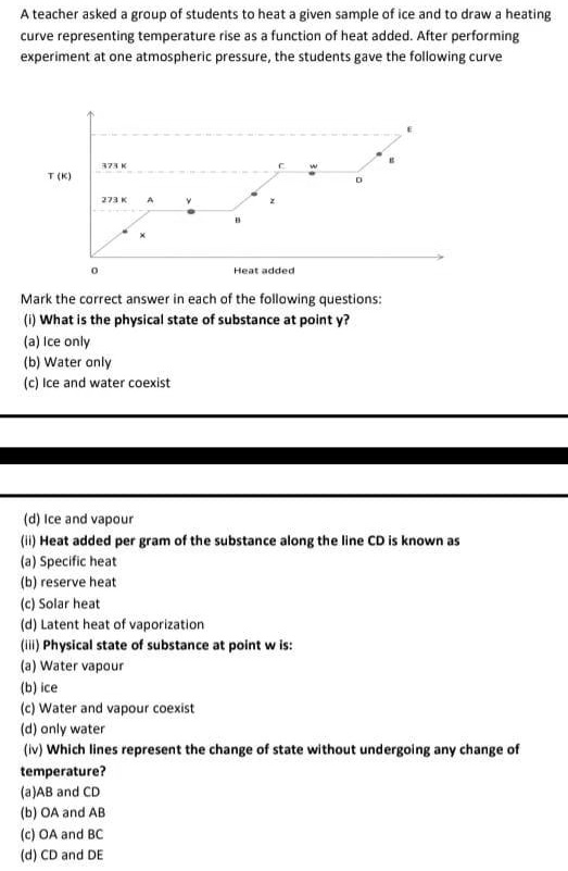 A teacher asked a group of students to heat a given sample of ice and