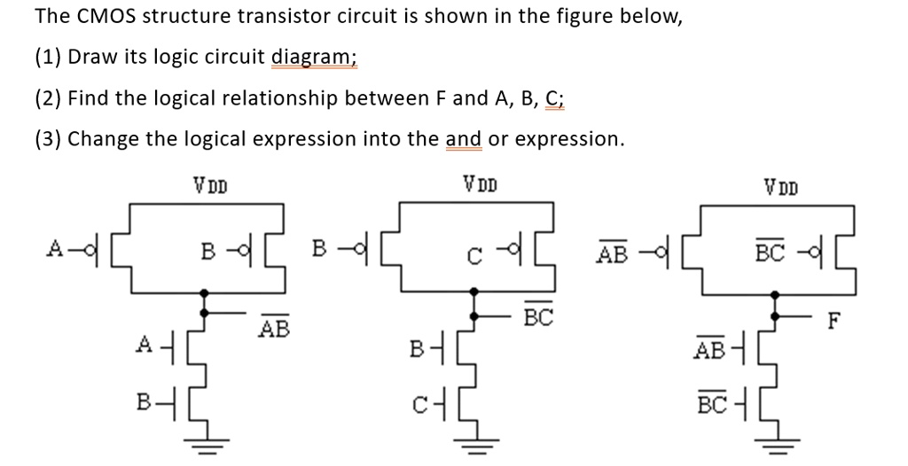 SOLVED: The CMOS Structure Transistor Circuit Is Shown In The Figure ...