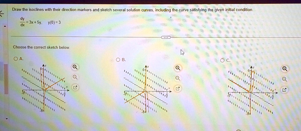 SOLVED: Draw the isoclines with their direction markers and sketch ...