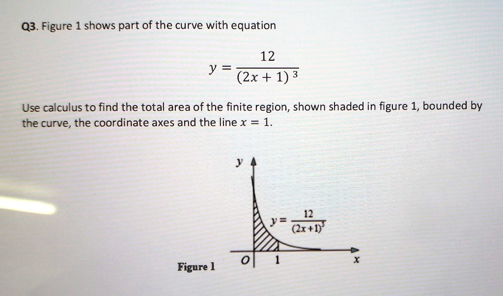 Q3. Figure 1 shows part of the curve with equation y = (12)/((2x + 1)^3 ...