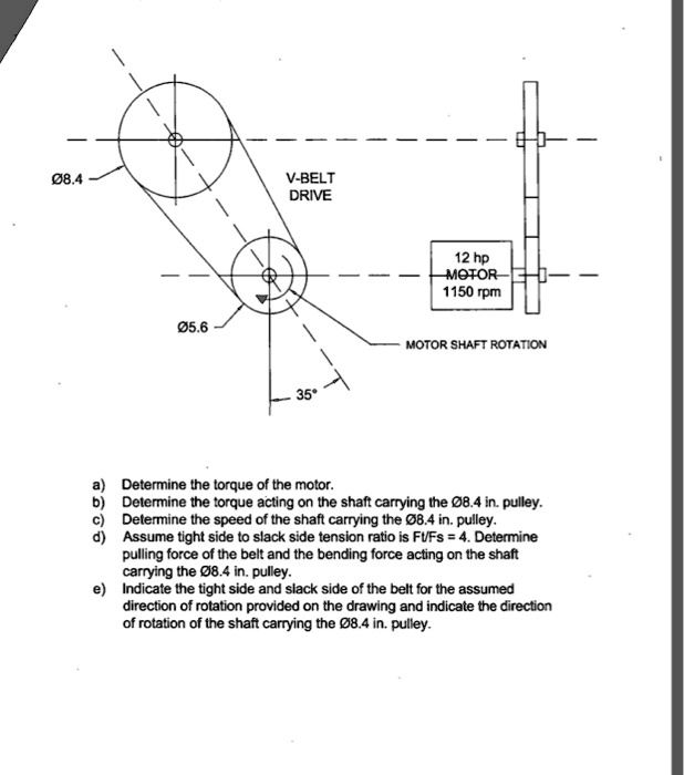 SOLVED: V-BELT DRIVE 12 hp MOTOR 1150 rpm 5.6 MOTOR SHAFT ROTATION a ...