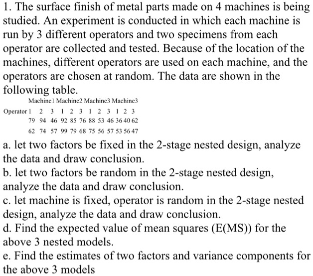 VIDEO solution: The surface finish of metal parts made on 4 machines is ...