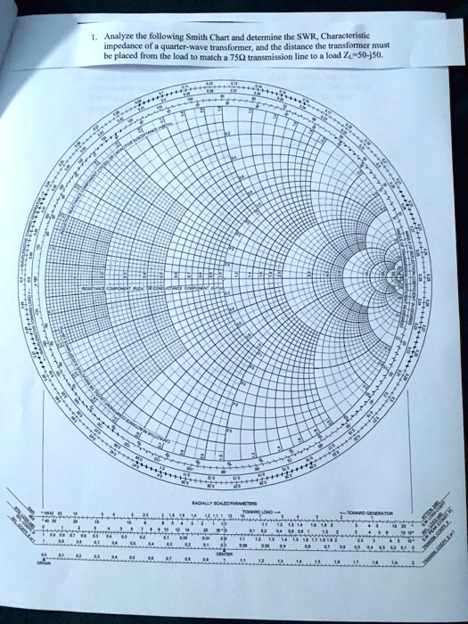 SOLVED: Analyze the following Smith Chart and determine the SWR ...