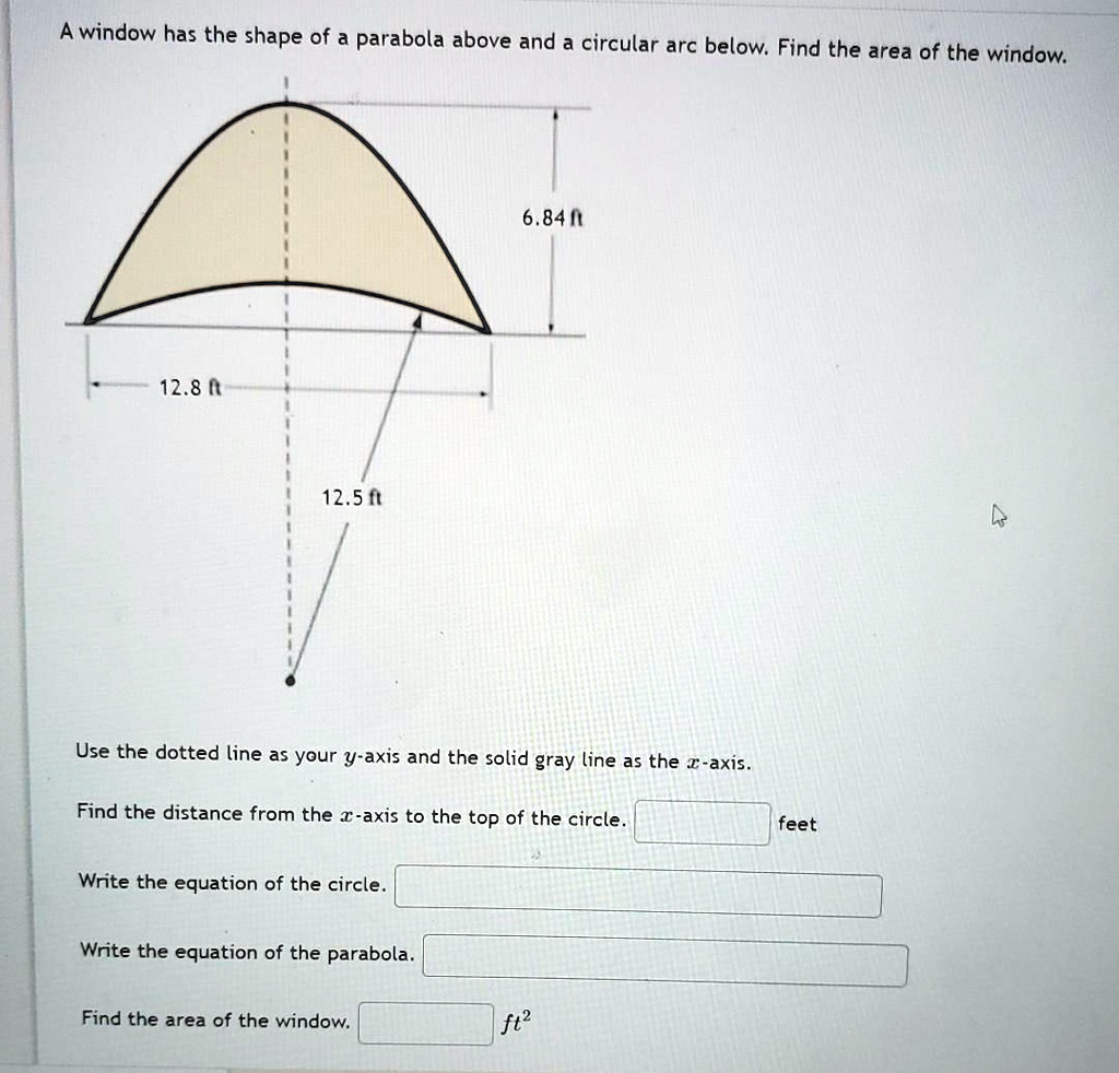 SOLVED: The window has the shape of a parabola above and a circular arc ...