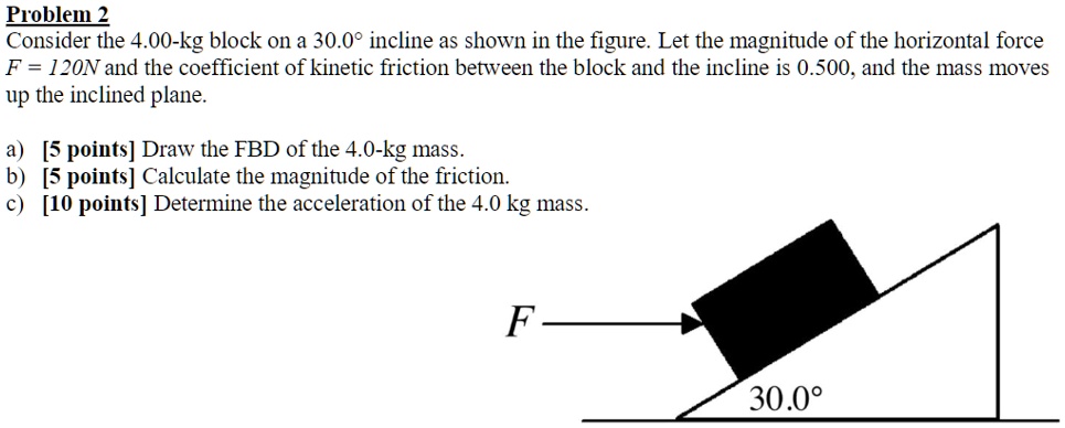 SOLVED: Problew 2 Consider the 4.00-kg block o a 30.08 incline as shown ...