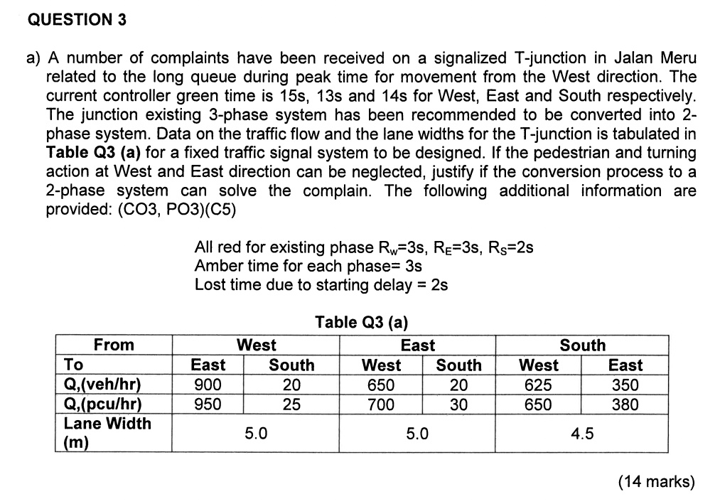 SOLVED QUESTION 3 a) A number of complaints have been received on