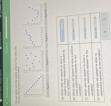 knowledge check chetion 17 shown below are the scatter plots for four ...