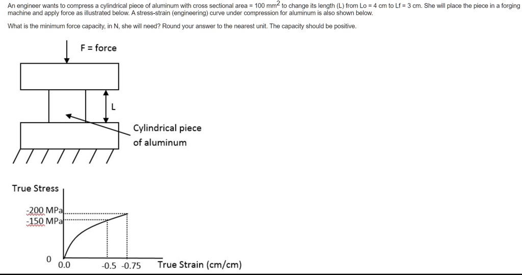 SOLVED An Engineer Wants To Compress A Cylindrical Piece Of Aluminum what-is-8-cm
