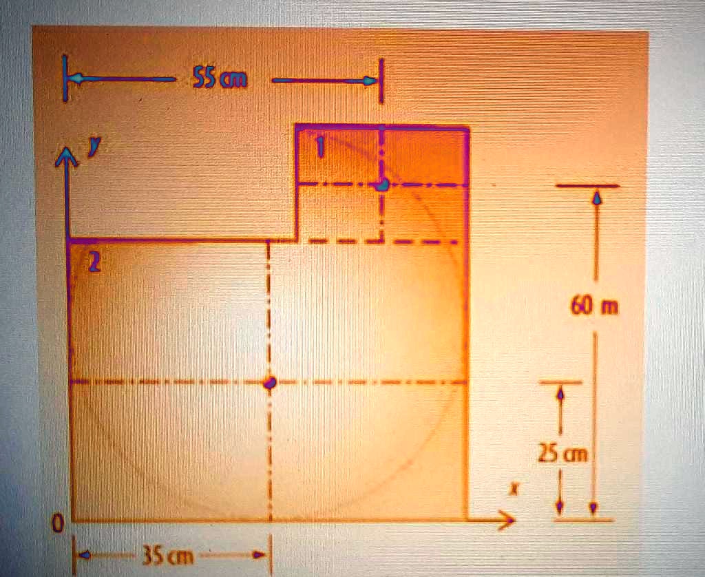 Solved: Determine The Centroid Of The Following Figure