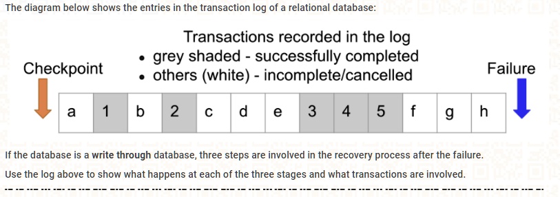 use the log above to show what happens at each of the three stages and ...