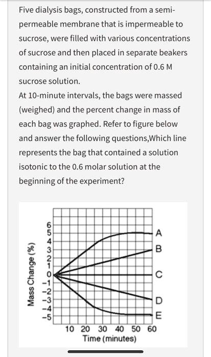 Five dialysis bags, constructed from a semi-permeable membrane that is impermeable to sucrose, were filled with various concentrations of sucrose and then placed in separate beakers containing an initial concentration of 0.6 M sucrose solution. At 10-minute intervals, the bags were massed (weighed) and the percent change in mass of each bag was graphed. Refer to figure below and answer the following questions,Which line represents the bag that contained a solution isotonic to the 0.6 molar solution at the beginning of the experiment?