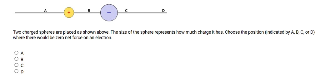 SOLVED: Two charged spheres are placed as shown above. The size of the ...