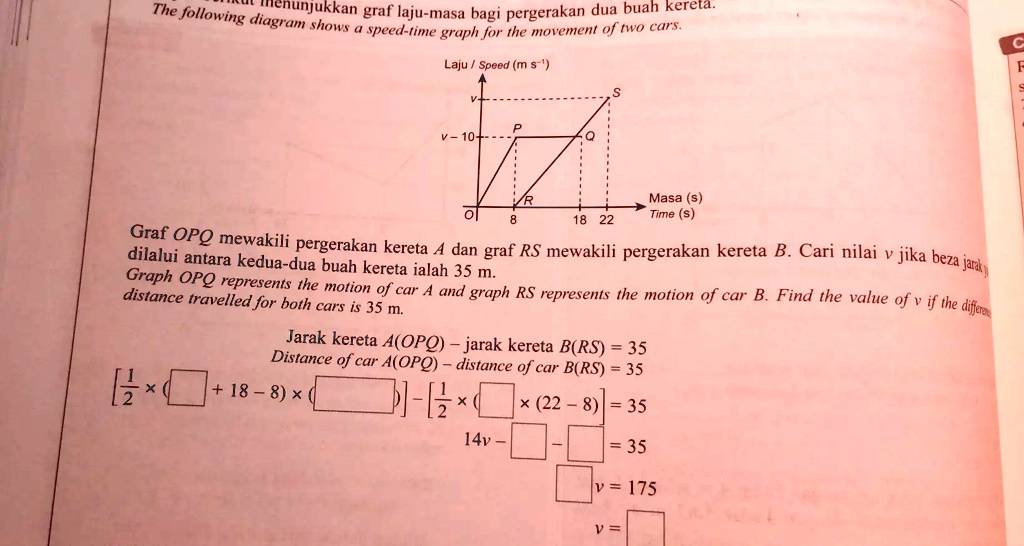 solved-the-following-diagram-shows-a-speed-time-graph-for-the-movement