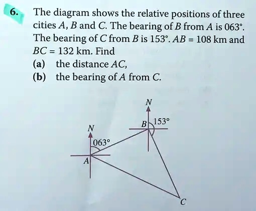 SOLVED: The diagram shows the relative positions of three cities A, B ...