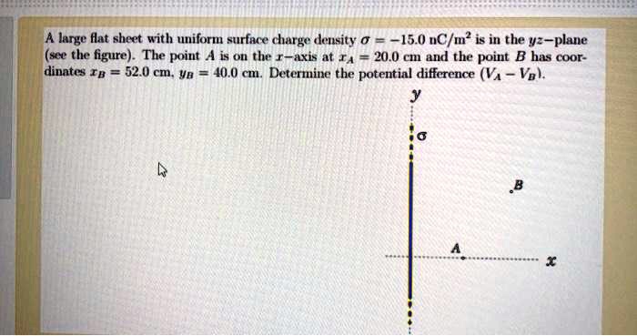 SOLVED lange Hat Sheet With Uniform Surface Charge Density 15 0 C m solved-lange-hat-sheet-with-uniform-surface-charge-density-15-0-c-m