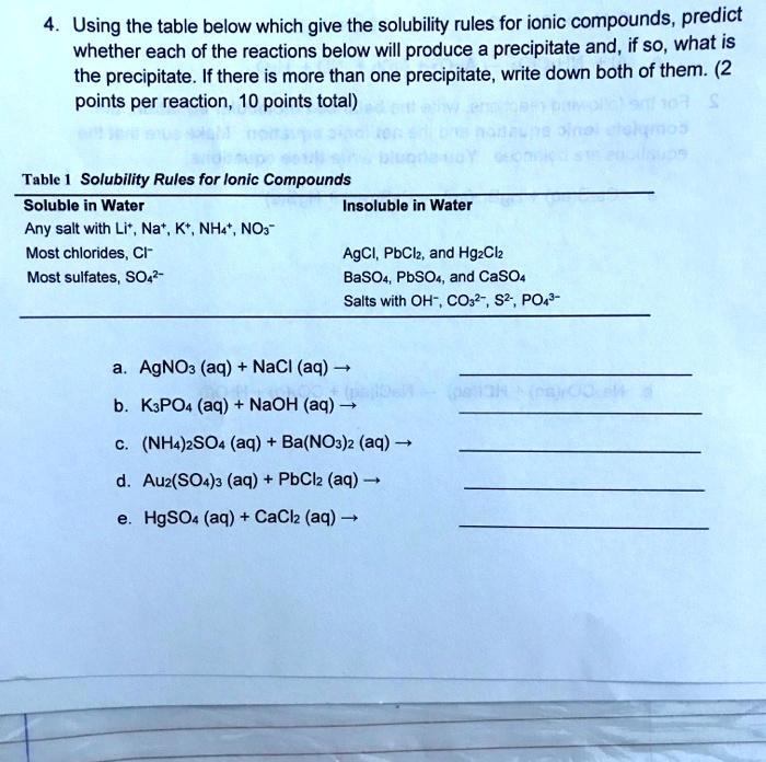 SOLVED Using the table below which give the solubility rules for ionic