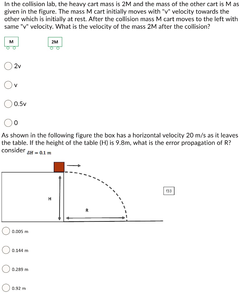 SOLVED In the collision lab, the heavy cart mass is 2M and the mass of