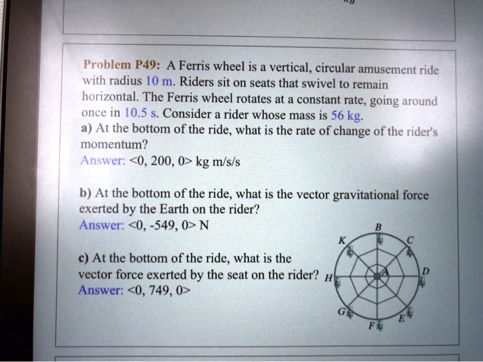 Problem P49: A Ferris wheel is a vertical, circular amusement ride with radius 10 m. Riders sit on seats that swivel to remain horizontal. The Ferris wheel rotates at a constant rate, going around once in 10.5 s. Consider a rider whose mass is 56 kg.
a) At the bottom of the ride, what is the rate of change of the rider's momentum?
Answer: <0, 200, 0> kg m/s/s
b) At the bottom of the ride, what is the vector gravitational force exerted by the Earth on the rider?
Answer: <0, -549, 0> N
c) At the bottom of the ride, what is the vector force exerted by the seat on the rider?
Answer: <0, 749, 0>