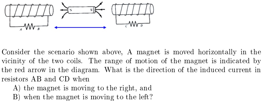 Solved Iid N Consider The Scenario Shown Above Magnet Is Moved Horizontally In The Vicinity Of 0523