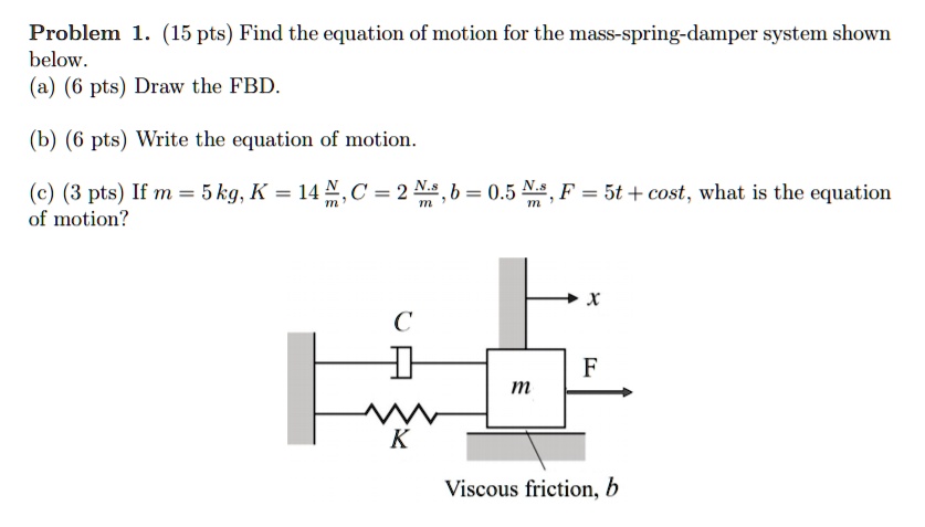 SOLVED: Problem 1. (15 Pts) Find The Equation Of Motion For The Mass ...