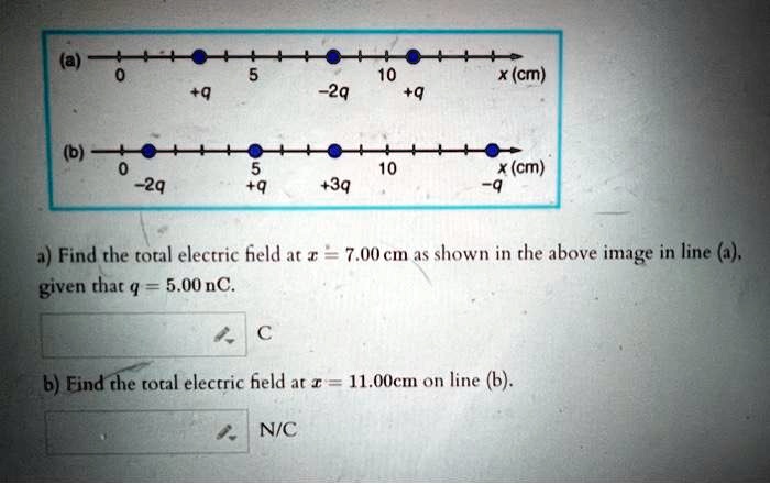 (a)
0
5
10
x (cm)
+q
-2q
+q
(b)
0
-2q
5
+q
10
x (cm)
+3q
-q
a) Find the total electric field at x = 7.00 cm as shown in the above image in line (a),
given that q = 5.00 nC.
C
b) Find the total electric field at x = 11.00cm on line (b).
N/C