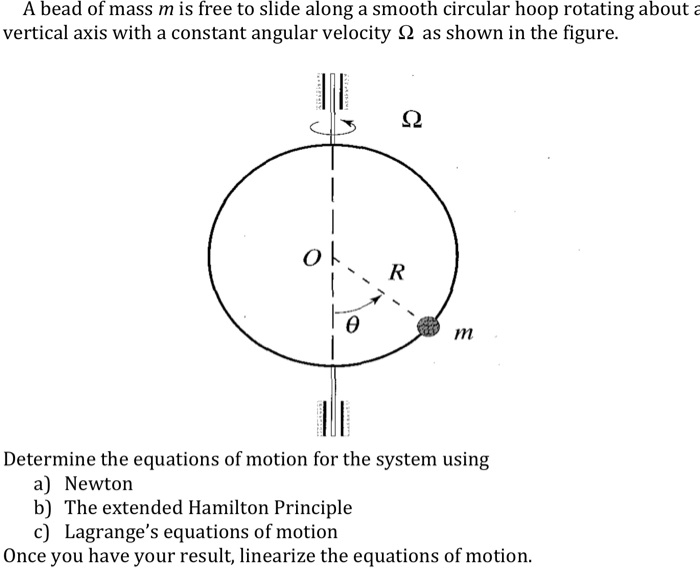 A Bead Of Mass M Is Free To Slide Along A Smooth Circular Hoop Rotating ...