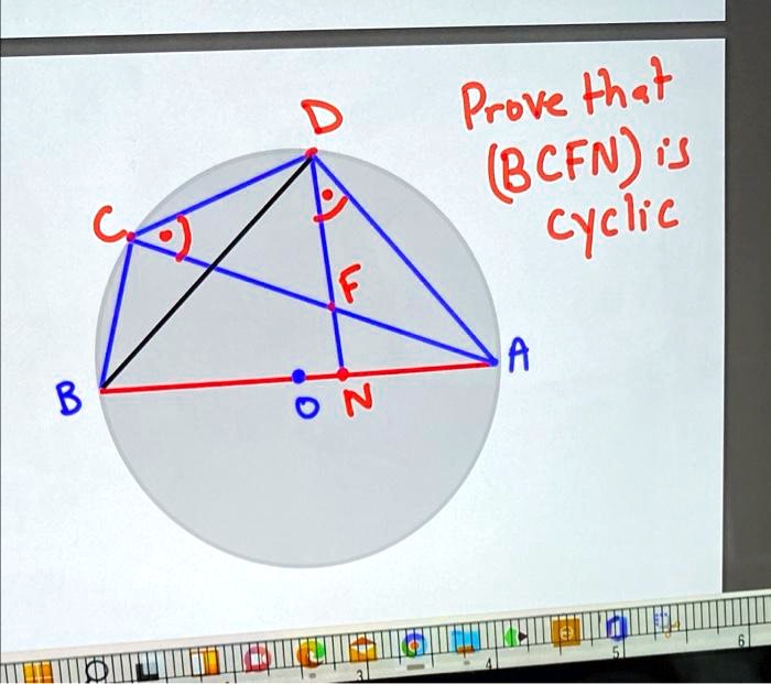 Prove that (BCFN) is cyclic